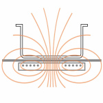 Image Elektrische inductie fornuis met 2 kookzones -top- 1