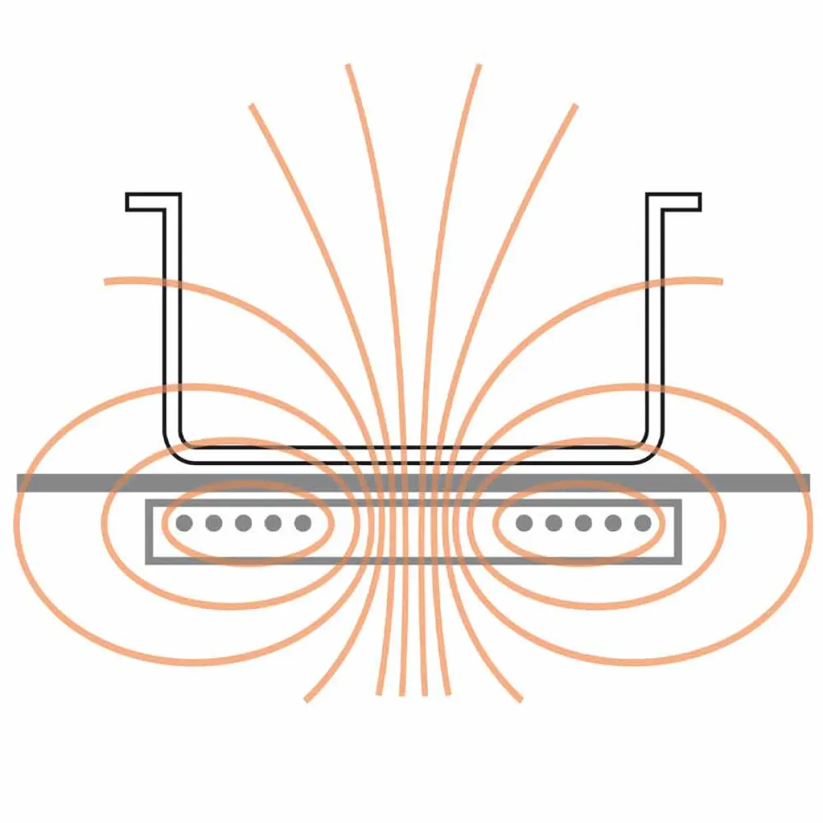 Image Elektrische inductie fornuis met 4 kookzones -top- 1