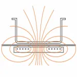 Image Elektrische inductie fornuis met 4 kookzones -top- 1