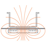 Image Elektrisch inductie kookplaat 4 zones -TOP- 1