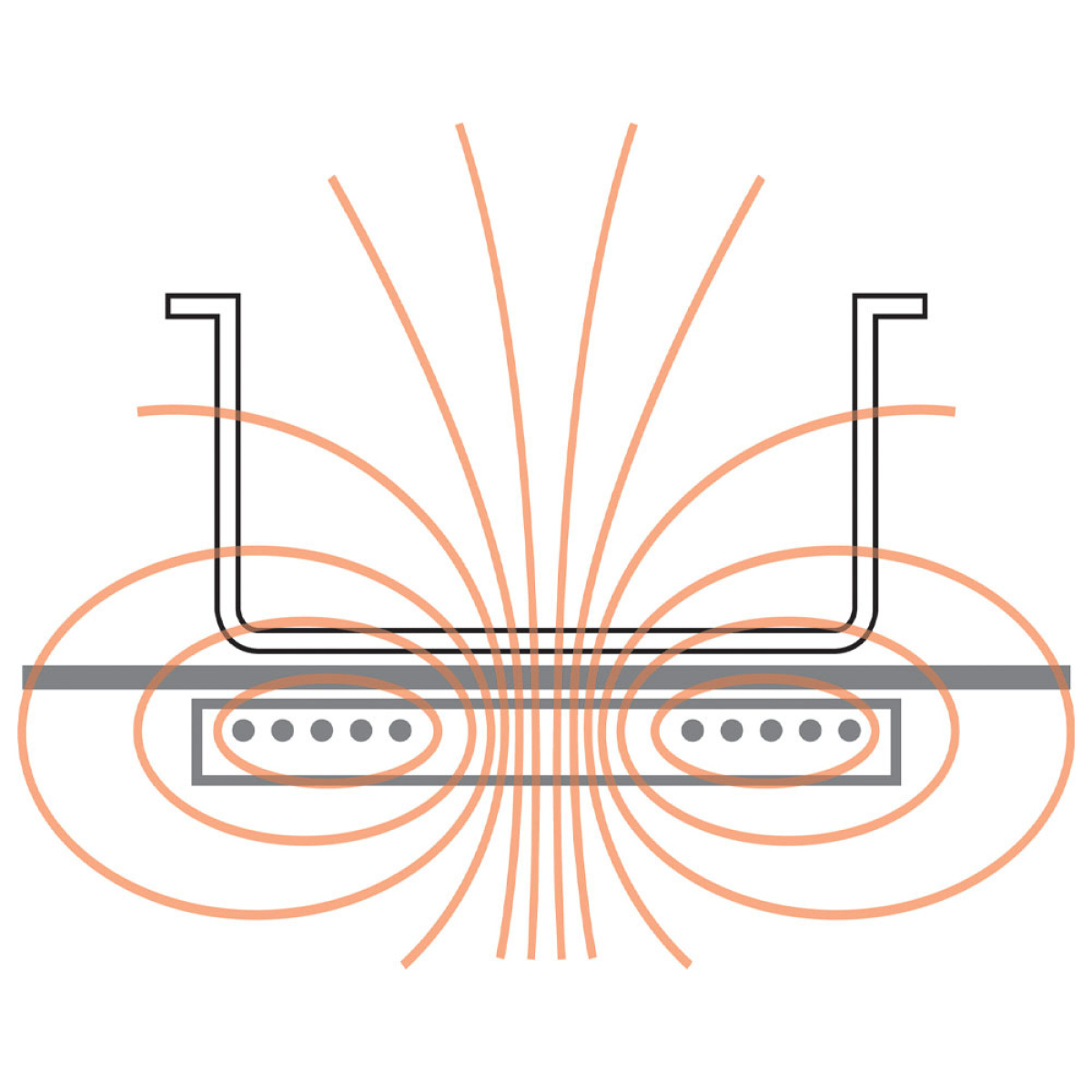 Image Elektrisch inductie kookplaat met 4 zones -TOP- 1