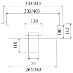 Image Sterfput 2