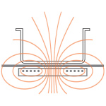 Image Inductieplaat 2 kookzones (2x 1750 watt), tactiele toetsen 1