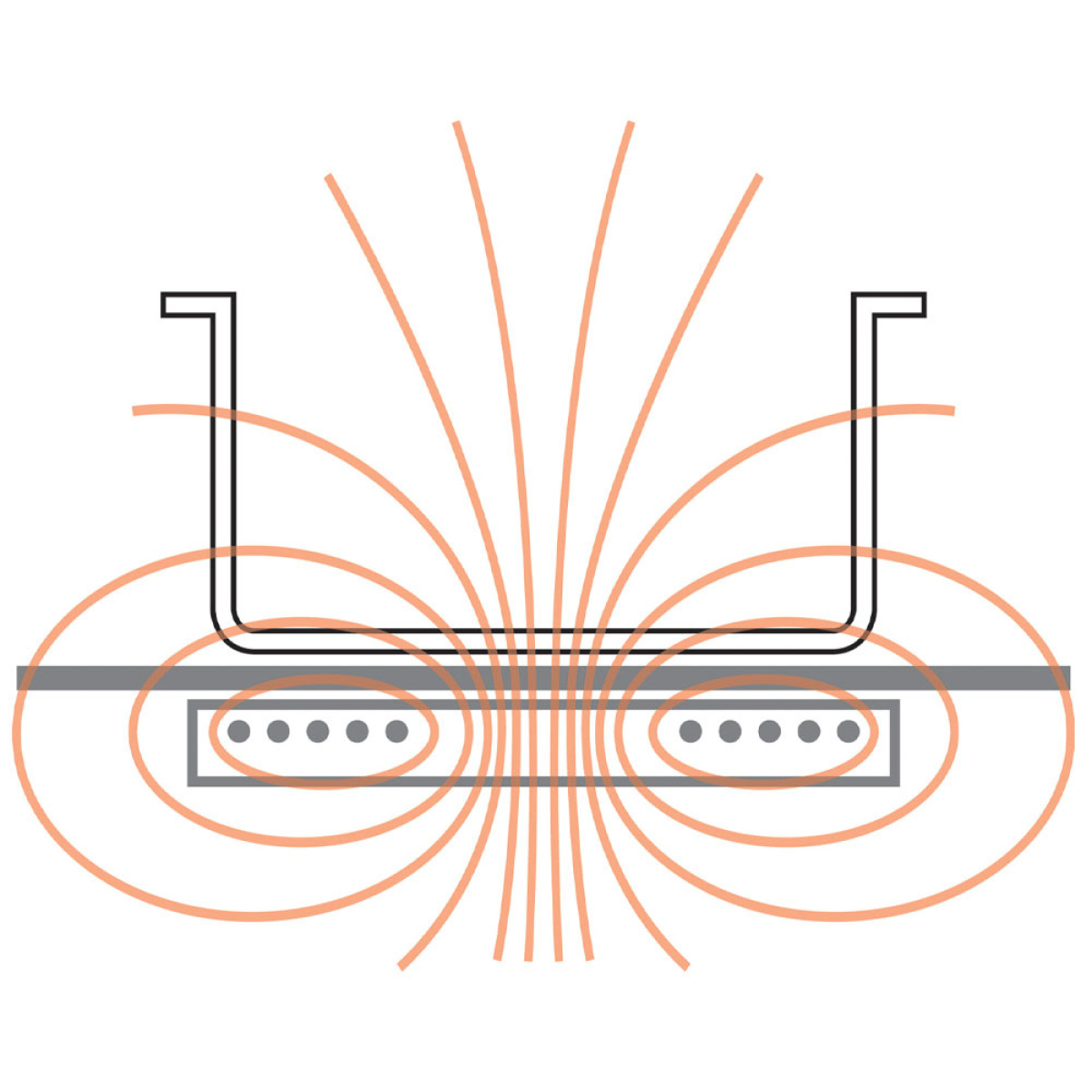 Image Inductieplaat "wok" 3500 watt, tactiele toetsen 1