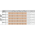 Image Plafond koelgroep T° -15°-25° 2