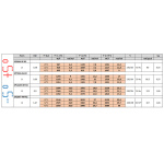 Image Plafond koelgroep T° -5°+5° 2