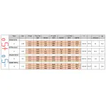 Image Plafond koelgroep T° -5°+5° 2