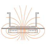 Image Elektrische vitrokeramische kookplaat 4 zones -TOP- 1
