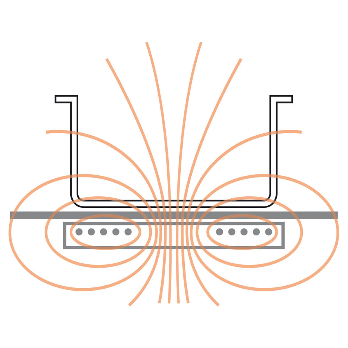 Image Elektrisch fornuis, 2 inductiezones - Top - 2