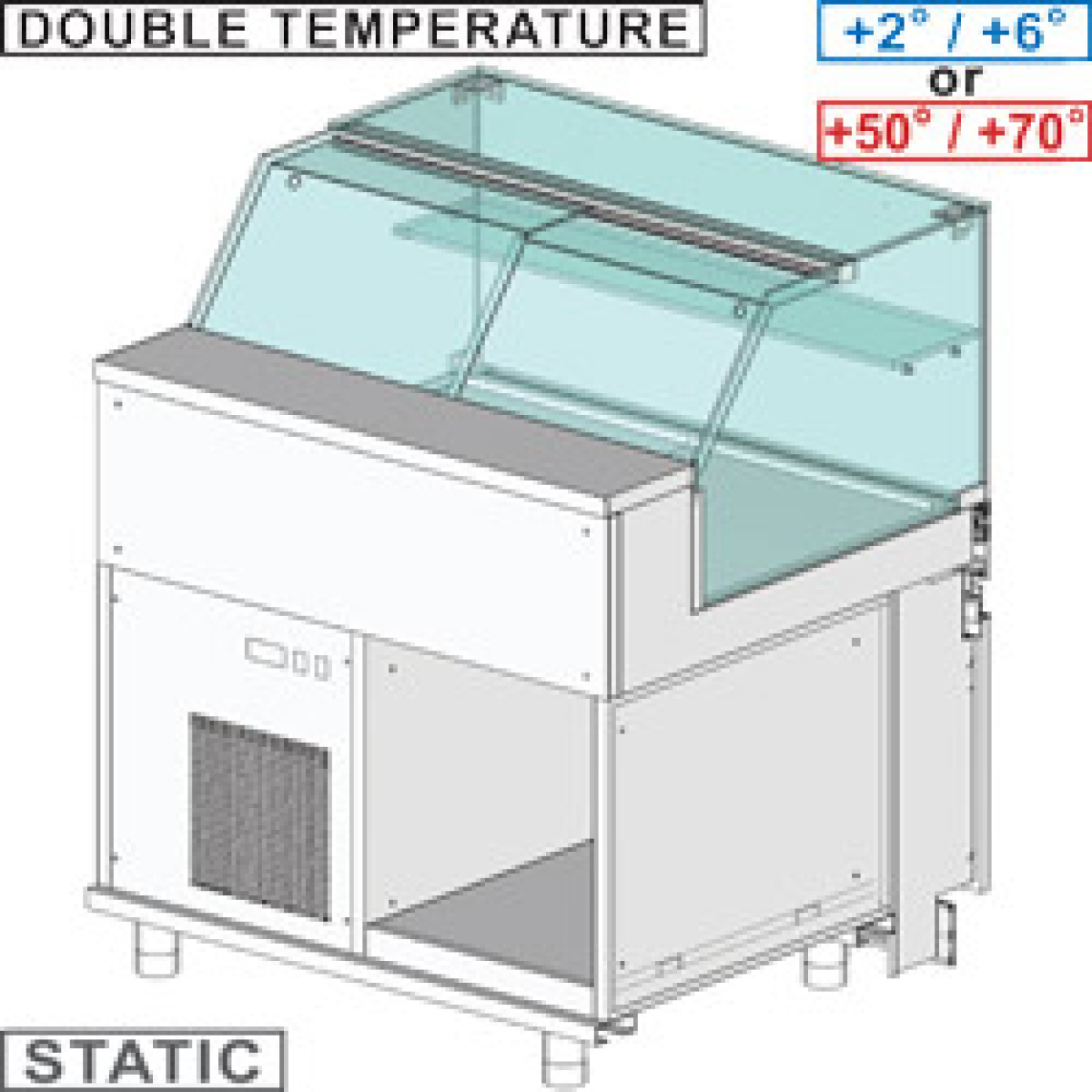Image Gekoelde & verwarmde vitrine toonbank EN & GN, laag glas, statisch, zonder reserve 1
