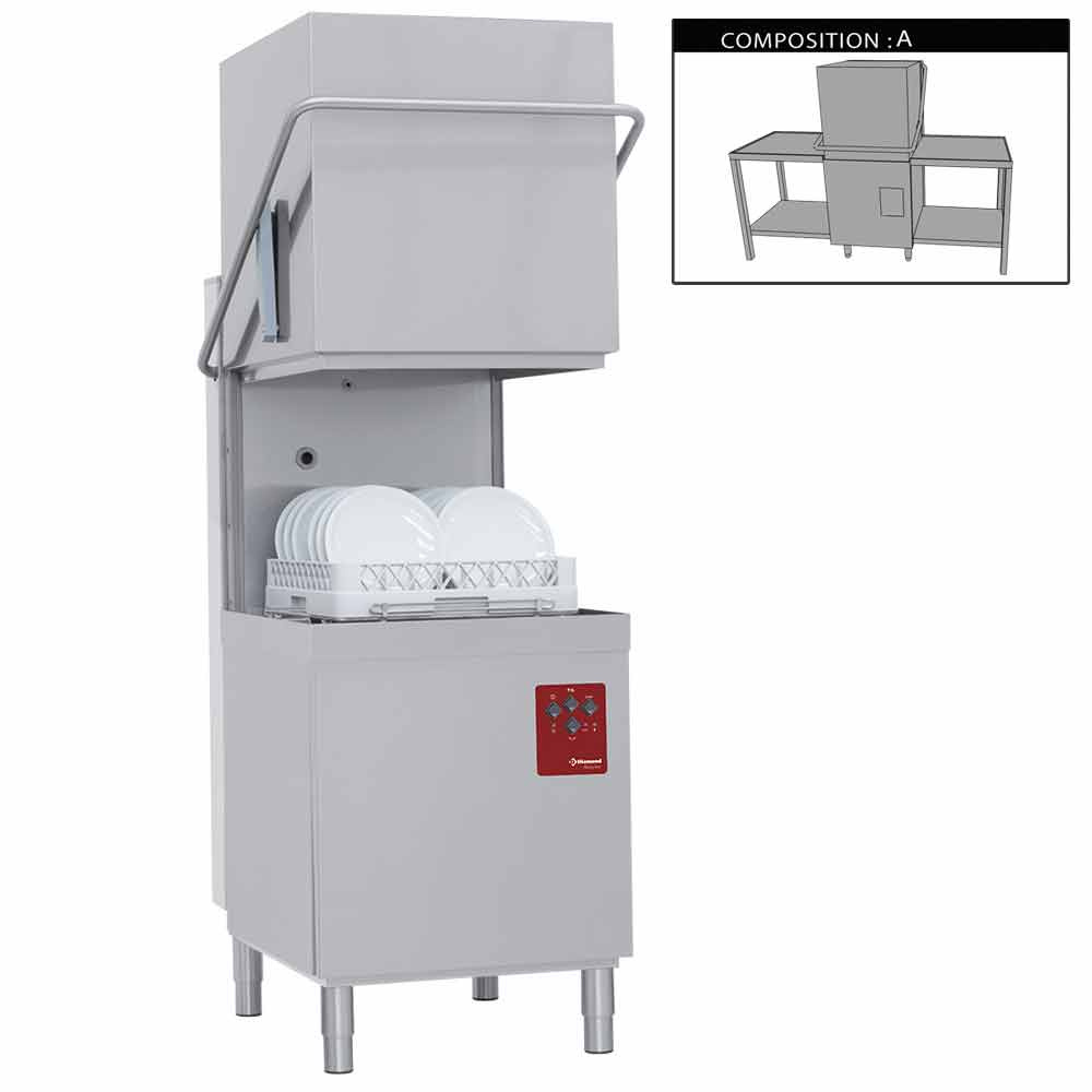 Vaatwasmachines met Kap