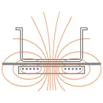Elektrisch inductie kookplaat 4 zones -TOP- - Image 2
