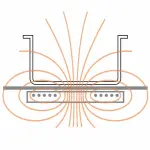 Elektrische inductie fornuis met 4 kookzones -top- - Image 2