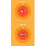 Elektrische kookplaat "1/2 module" - TOP - - Image 2