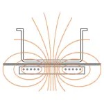 Elektrische vitrokeramische kookplaat 4 zones -TOP- - Image 2