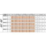 Koelgroep "Bi-block" T° -15°-25° - Image 5