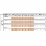 Koelgroep "By-block" T° -5°+5° - Image 5