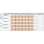 Koelgroep " Geschrankt " T° -15°-25° - Image 3
