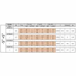 Koelgroep "geschrankt" T° -5°+5° - Image 3