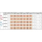 Koelgroep "geschrankt" T° -5°+5° - Image 3