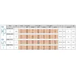 Plafond koelgroep T° -15°-25° - Image 3