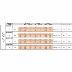 Plafond koelgroep T° -5°+5° - Image 3