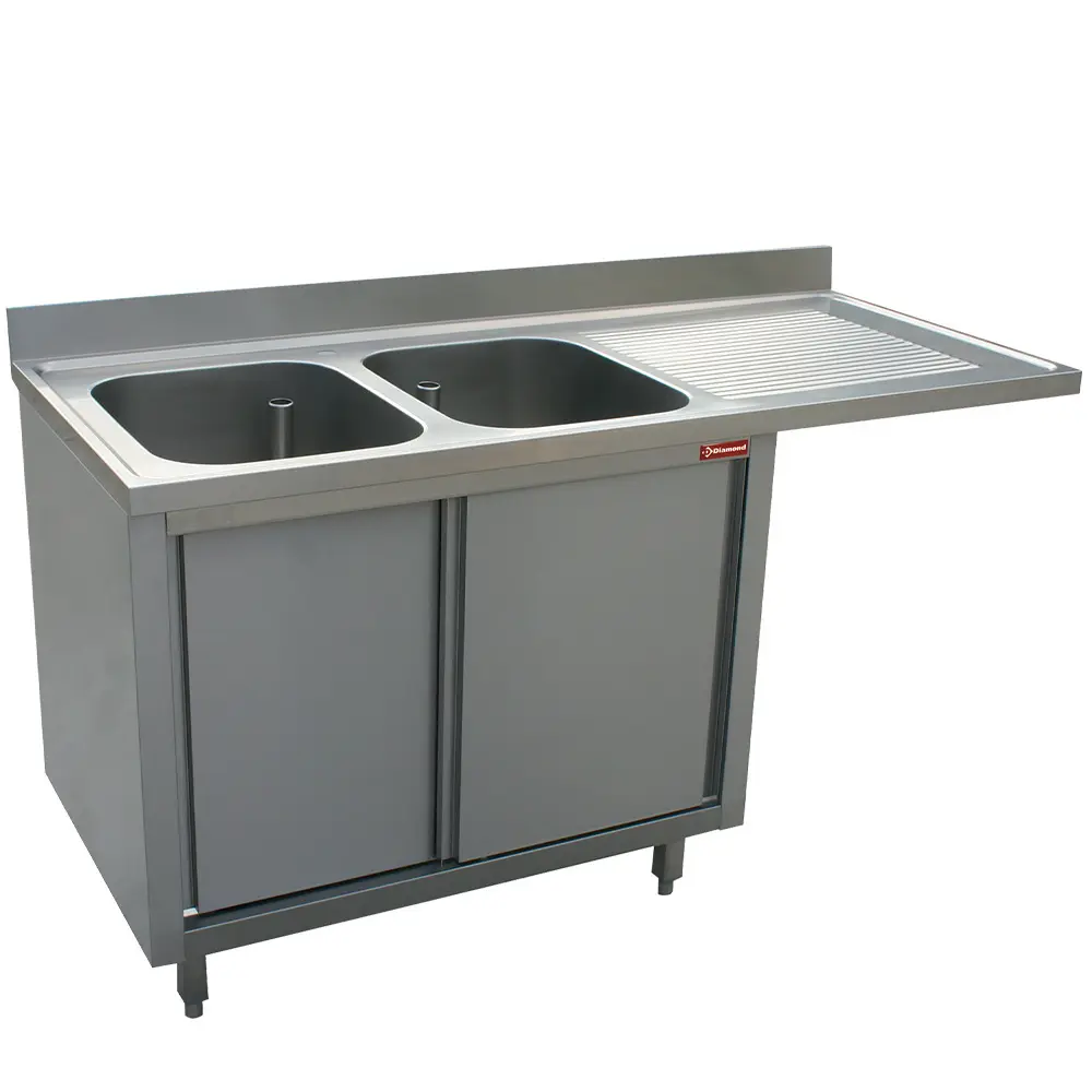 Spoeltafels