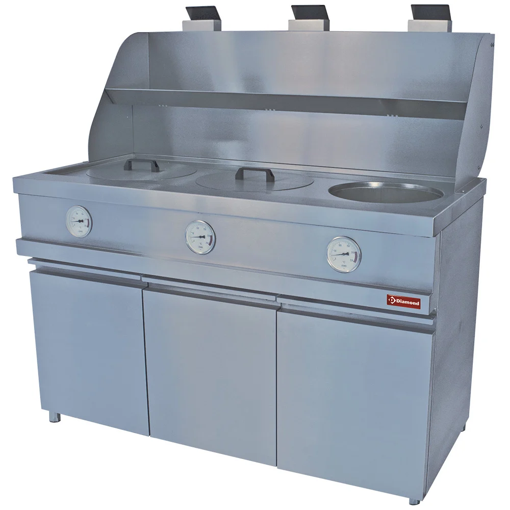 Ketel friteuses
