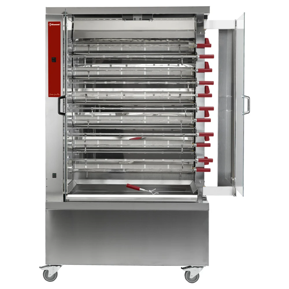 Kippengrills Gas