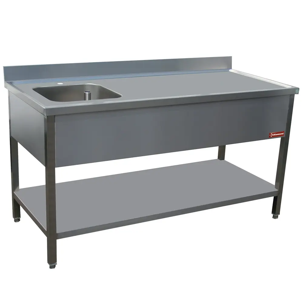 Chef Tafels