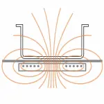 Elektrische inductie fornuis met 2 kookzones -TOP- - Image 2