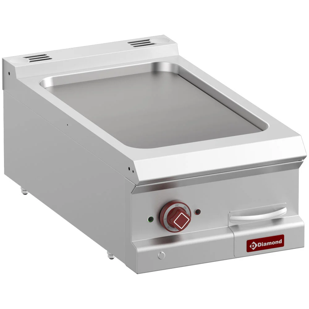 Bakplaten Elektrisch