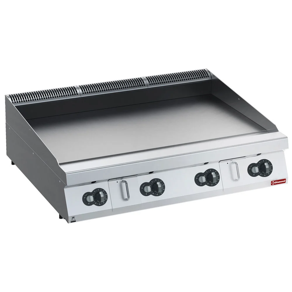 Bakplaten Gas